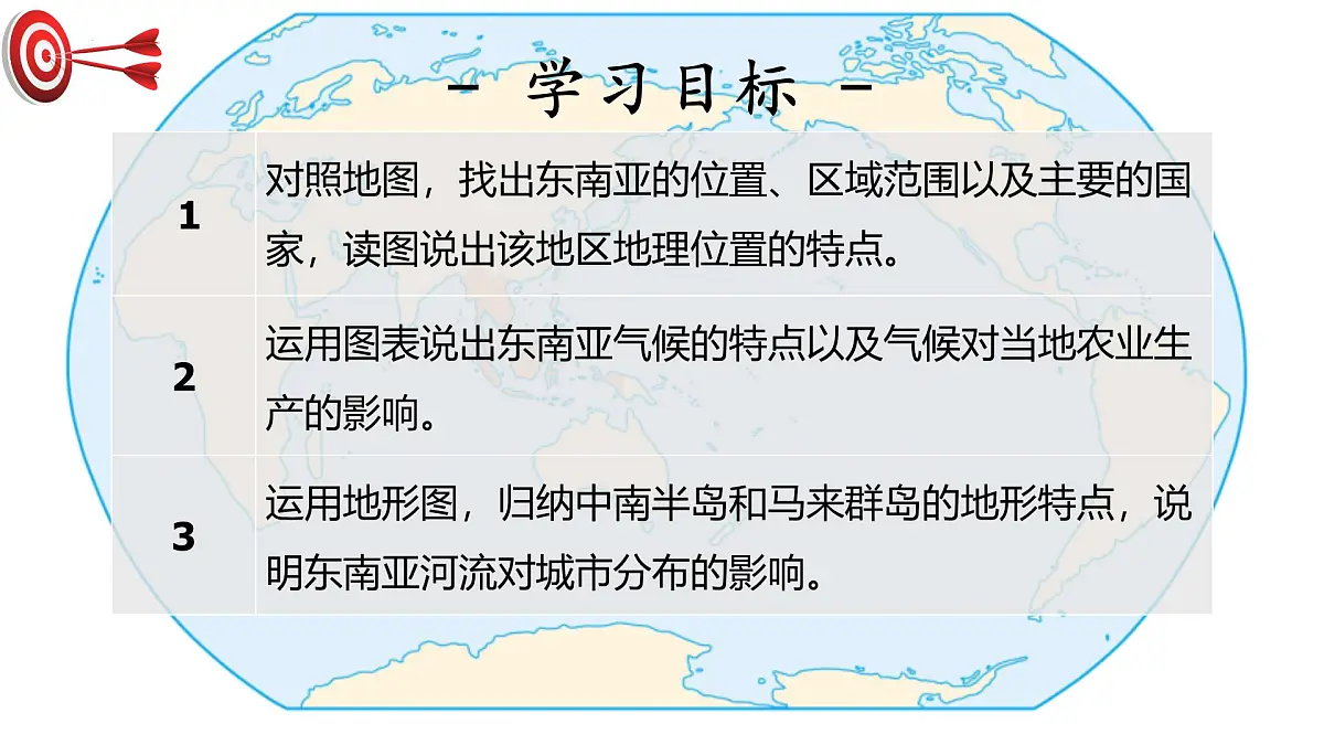 6.1.1体验热带风情 东南亚(位置与自然环境)课件 2025学年晋教版地理七年级下册第2页