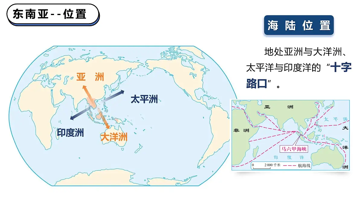 6.1.1体验热带风情 东南亚(位置与自然环境)课件 2025学年晋教版地理七年级下册第6页