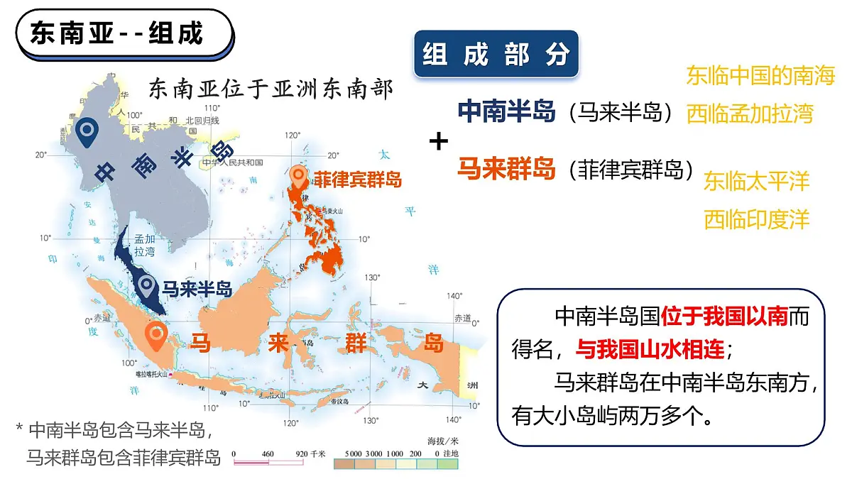6.1.1体验热带风情 东南亚(位置与自然环境)课件 2025学年晋教版地理七年级下册第7页