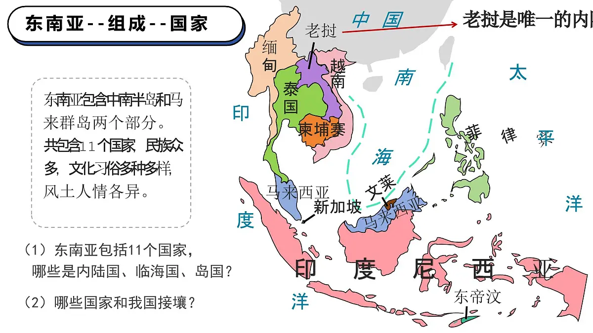 6.1.1体验热带风情 东南亚(位置与自然环境)课件 2025学年晋教版地理七年级下册第8页