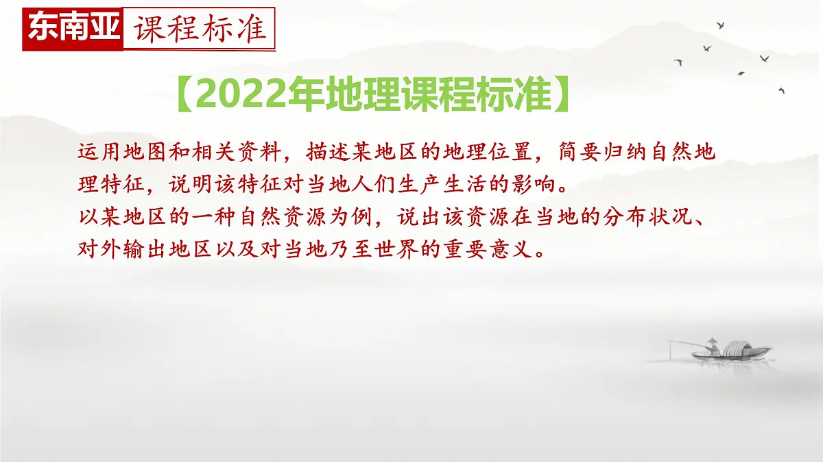 初中 地理 人教版(2024) 七年级下册第二节 东南亚第一课时 课件第3页