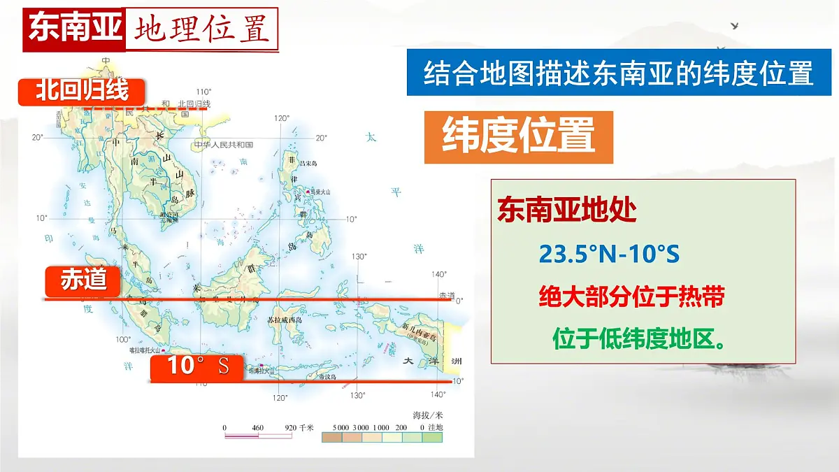 初中 地理 人教版(2024) 七年级下册第二节 东南亚第一课时 课件第8页