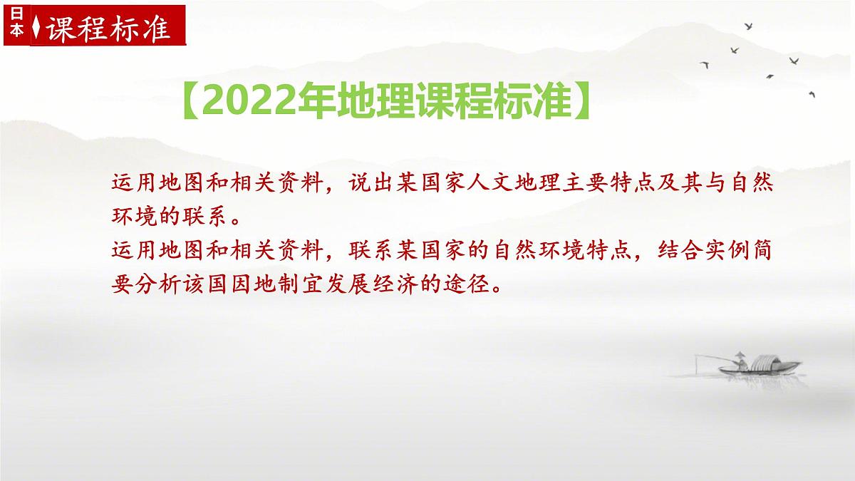 初中 地理 人教版(2024)七年级下册第一节 日本第二课时 课件第3页