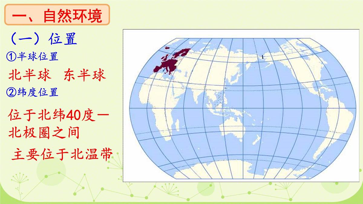 初中 地理 人教版(2024)七年级下册第二节 欧洲西部 课件第3页