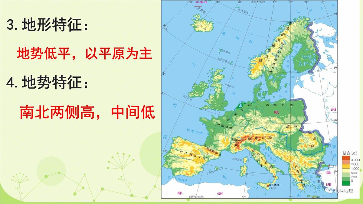 初中 地理 人教版(2024)七年级下册第二节 欧洲西部 课件第6页