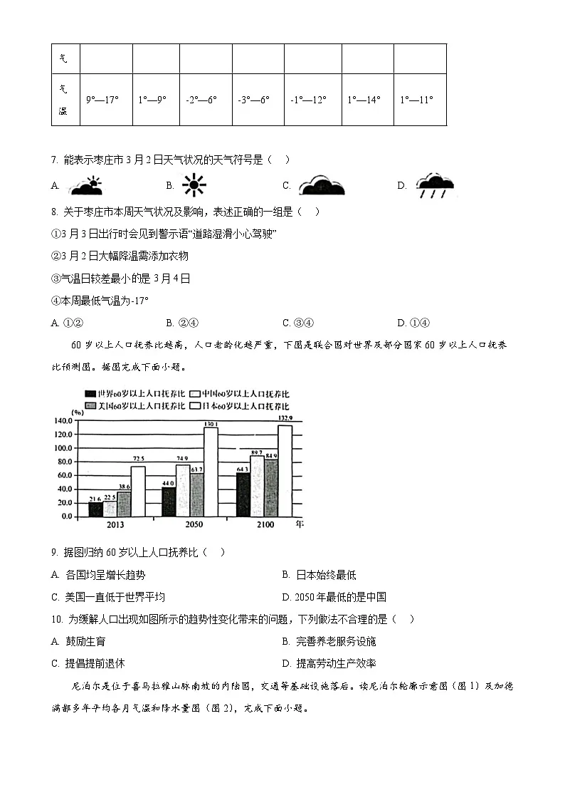 2025年山东省枣庄市山亭区中考一模地理试题(原卷版+解析版)第3页