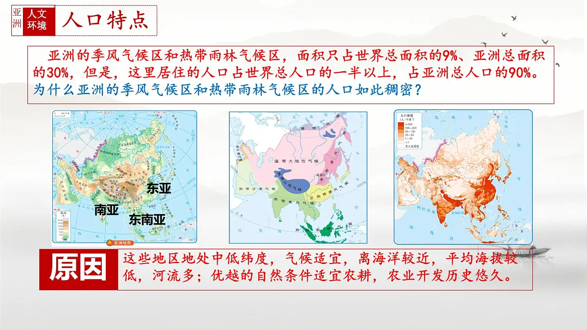 初中 地理 人教版(2024)七年级下册第七章第二节 人文环境 课件第6页