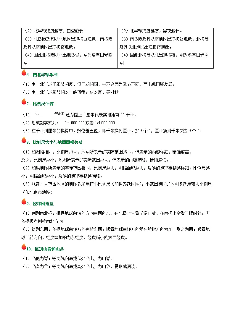 初中地理易混易错 易错字归纳-2025年中考地理一轮复习知识清单(全国通用)第3页