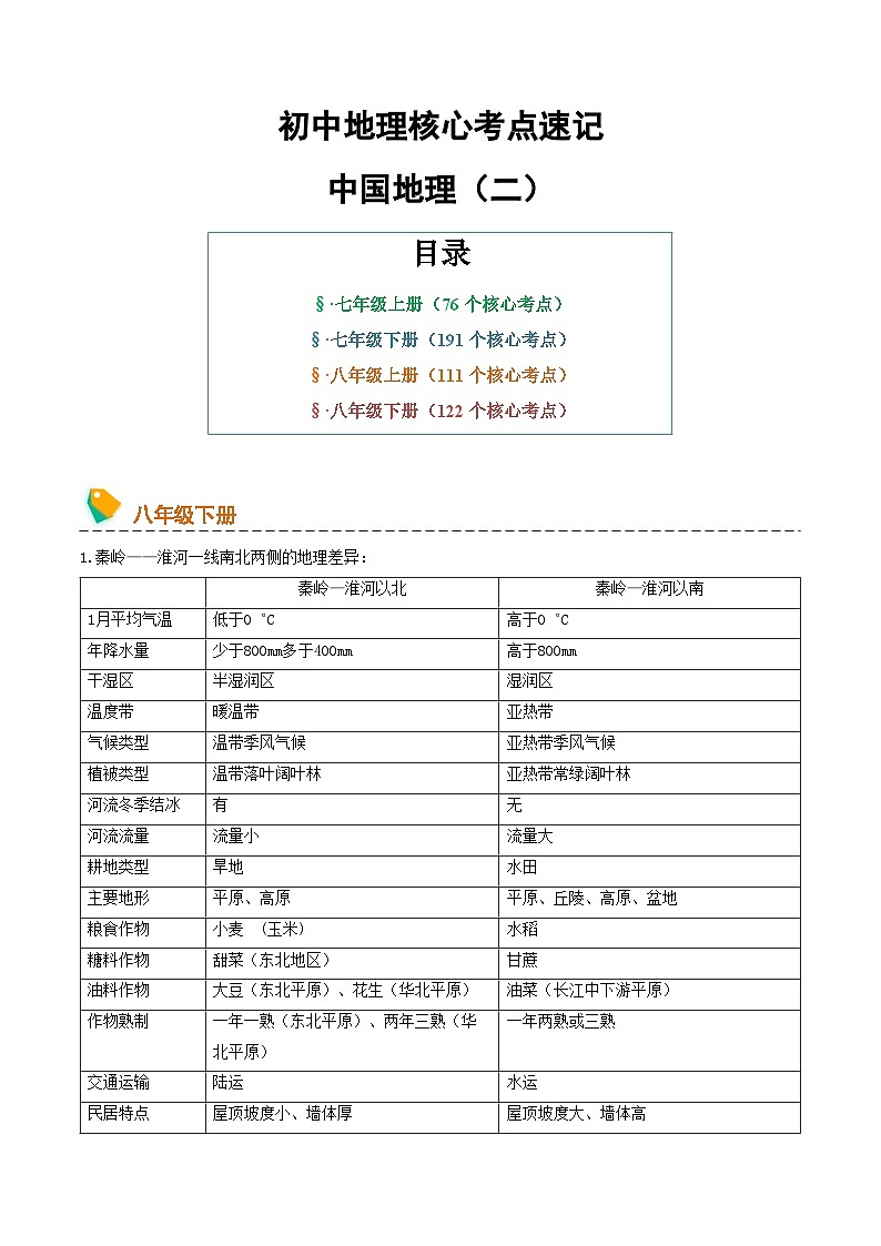 初中地理核心考点速记(中国地理二)-2025年中考地理一轮复习知识清单(全国通用)第1页