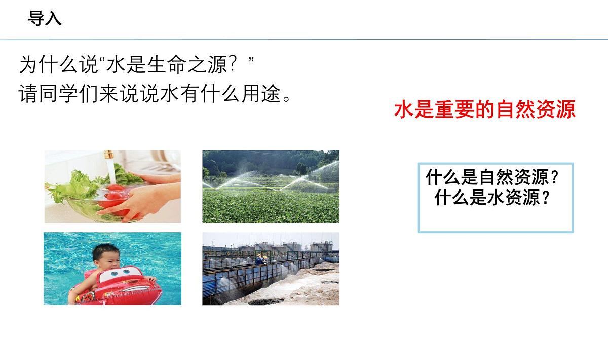 初中 地理 中图版(2024)七年级下册5.1 水资源 课件第2页