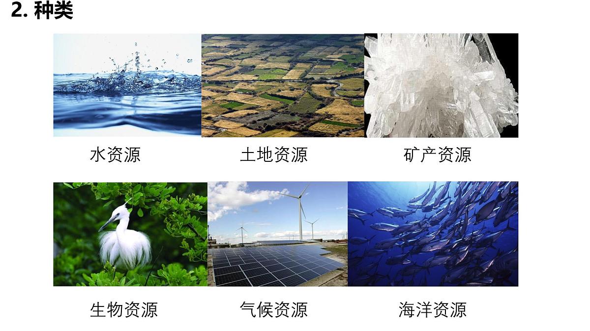 初中 地理 中图版(2024)七年级下册5.1 水资源 课件第6页