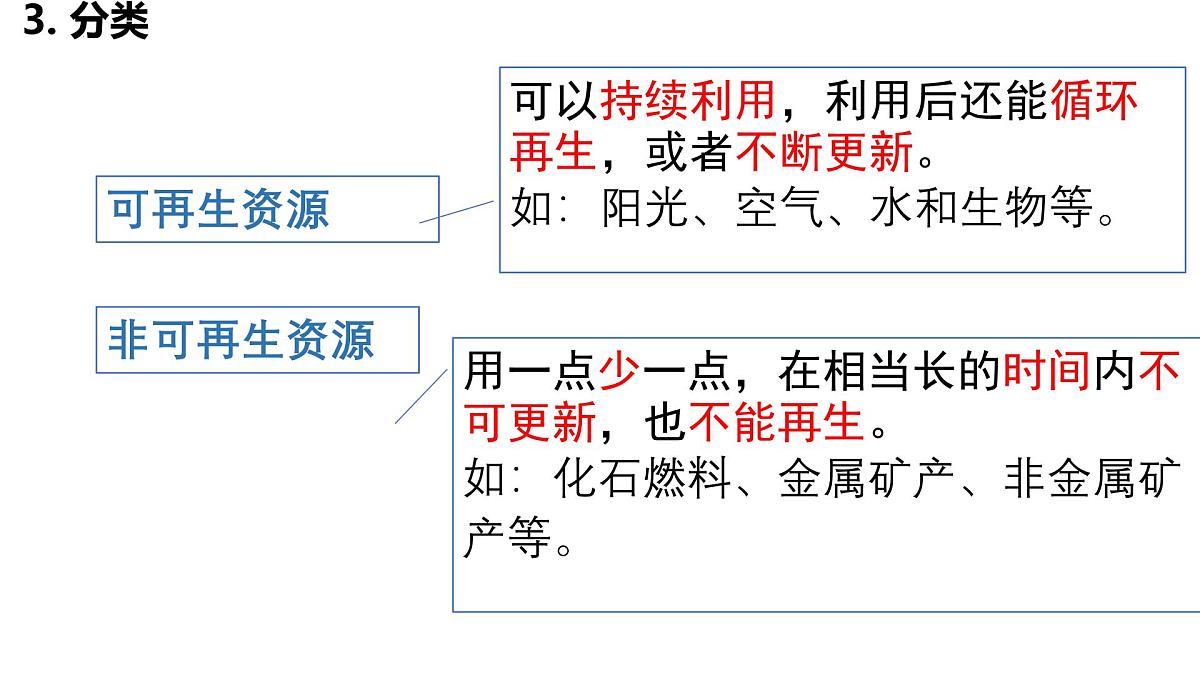 初中 地理 中图版(2024)七年级下册5.1 水资源 课件第7页
