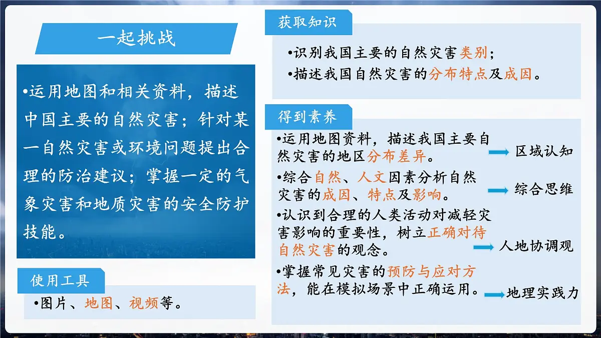 初中 地理 中图版(2024)七年级下册6.1 自然灾害与防治 课件第2页