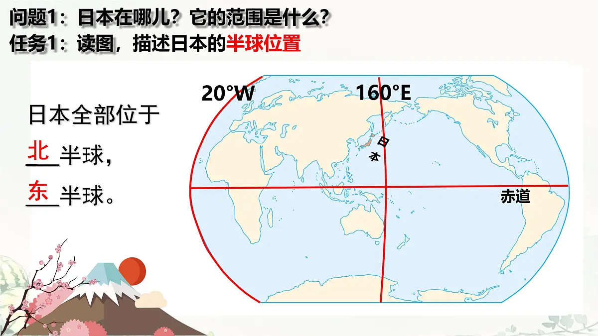 初中 地理 人教版(2024) 七年级下册(2024)第一节 日本 课件第2页