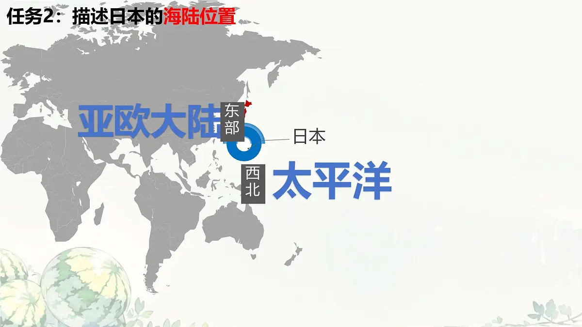 初中 地理 人教版(2024) 七年级下册(2024)第一节 日本 课件第3页