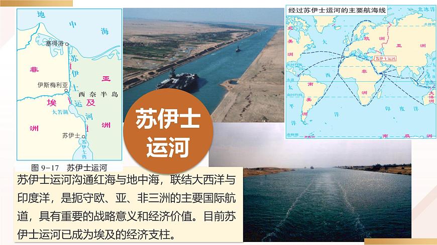 9.2 埃及（課件）-2024-2025學(xué)年七年級(jí)地理下冊(cè)（湘教版2024）第7頁(yè)