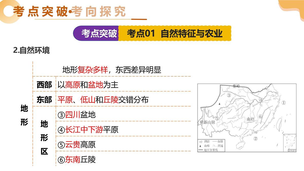 专题23 南方地区(精讲课件)2025年中考地理一轮复习讲练测(全国通用)第7页