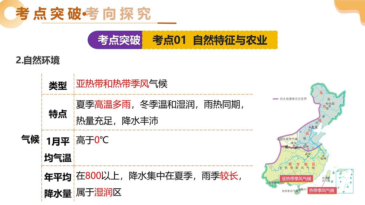 专题23 南方地区(精讲课件)2025年中考地理一轮复习讲练测(全国通用)第8页