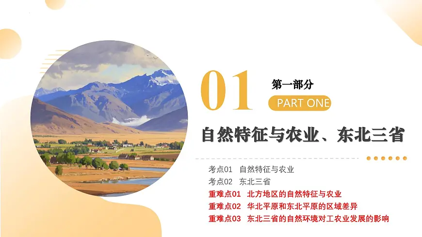 专题22 北方地区(精讲课件)2025年中考地理一轮复习讲练测(全国通用)第5页