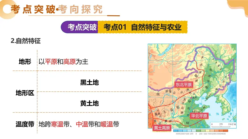 专题22 北方地区(精讲课件)2025年中考地理一轮复习讲练测(全国通用)第8页