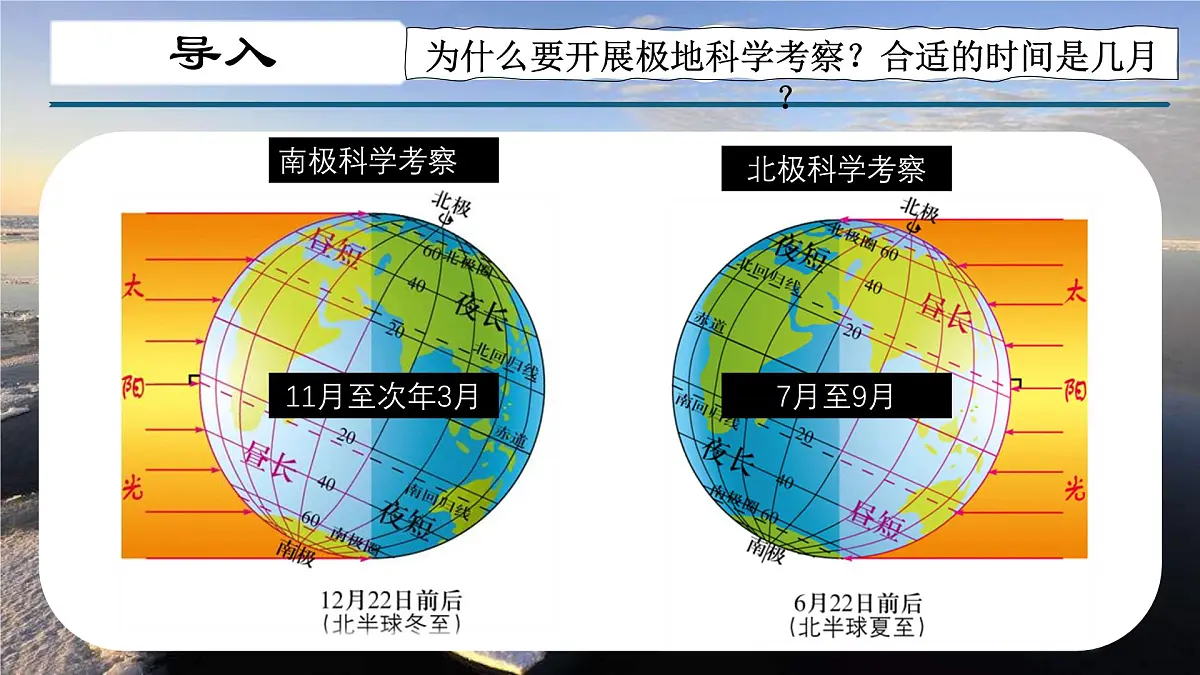 8.2 推动两极地区的环境保护(第二课时)(课件)-2024-2025学年七年级地理下册(晋教版2024)第3页