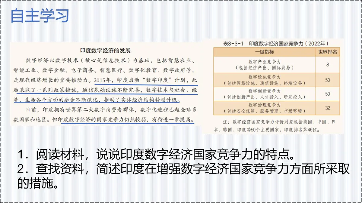 8.3 印度(第1课时) - 初中七年级地理下册 同步教学课件+教学设计(粤教粤人版2024)第3页
