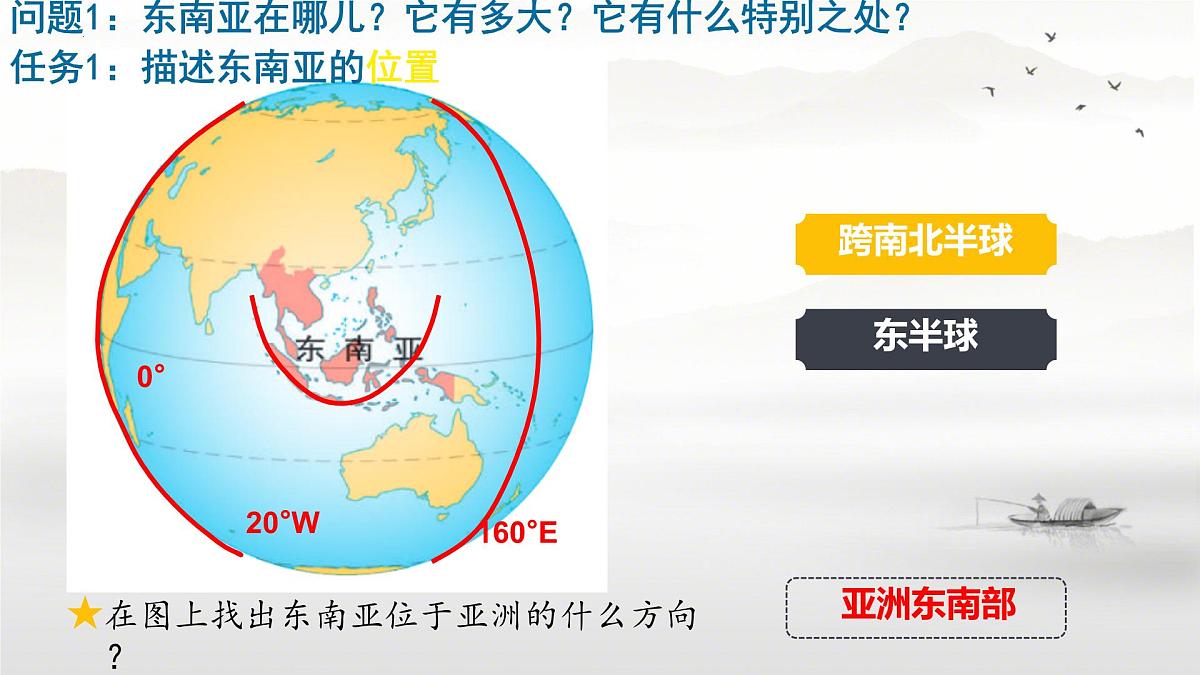 初中 地理 人教版(2024) 七年级下册(2024) 第八章第二节 东南亚 课件第3页