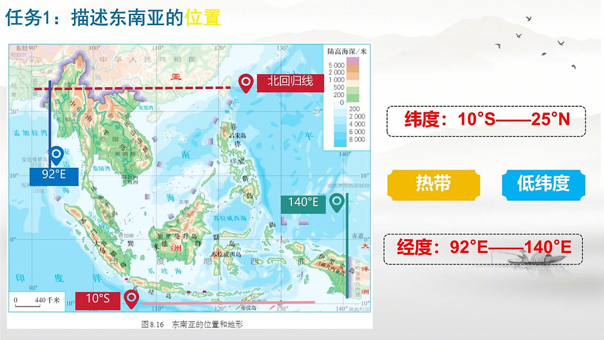 初中 地理 人教版(2024) 七年级下册(2024) 第八章第二节 东南亚 课件第4页