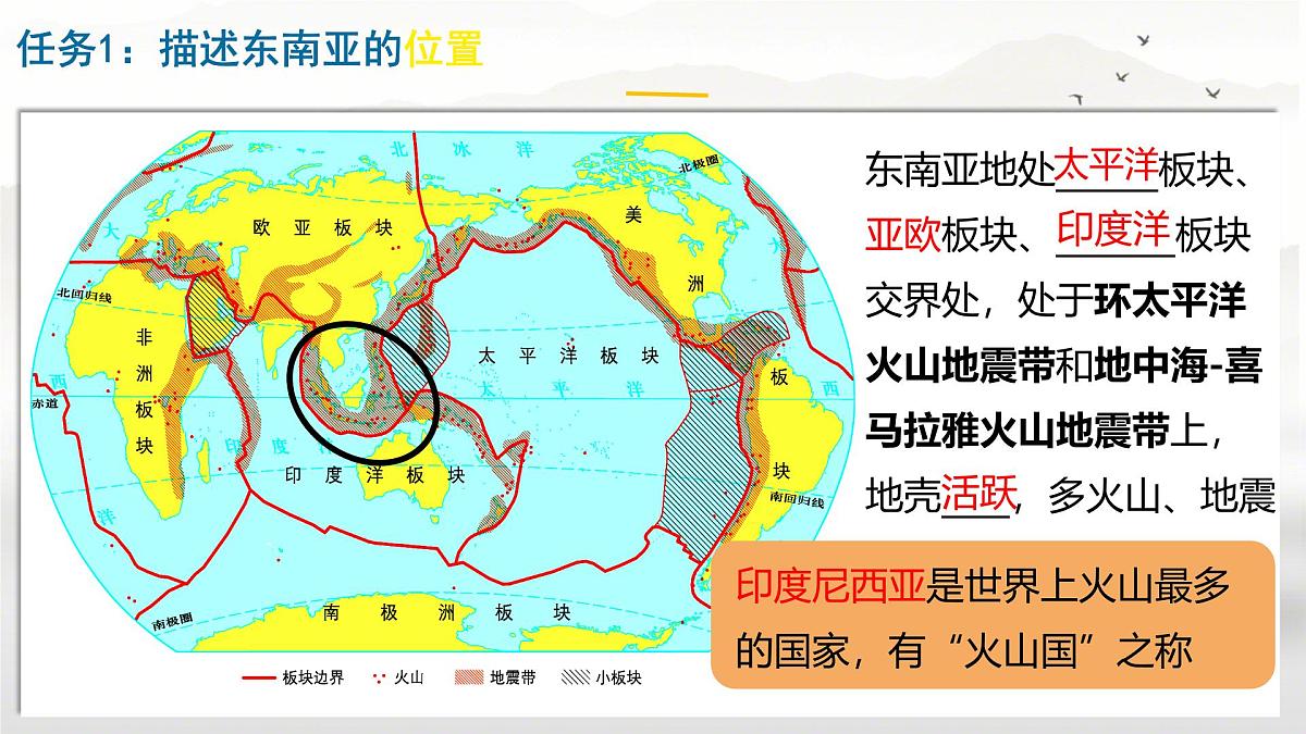 初中 地理 人教版(2024) 七年级下册(2024) 第八章第二节 东南亚 课件第5页