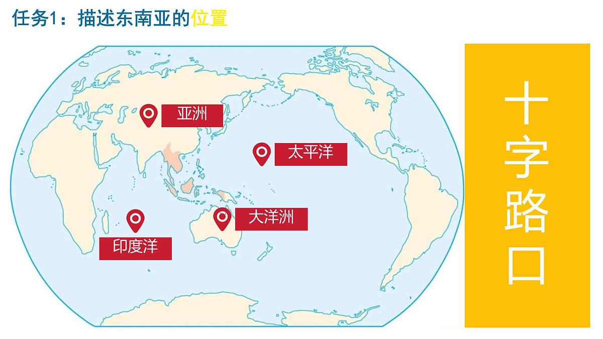 初中 地理 人教版(2024) 七年级下册(2024) 第八章第二节 东南亚 课件第6页