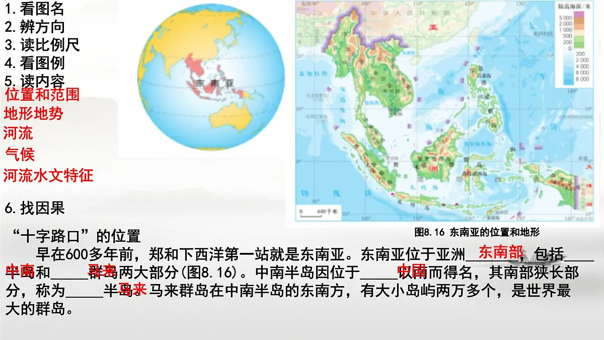 初中 地理 人教版(2024) 七年级下册(2024) 第八章第二节 东南亚 课件第4页