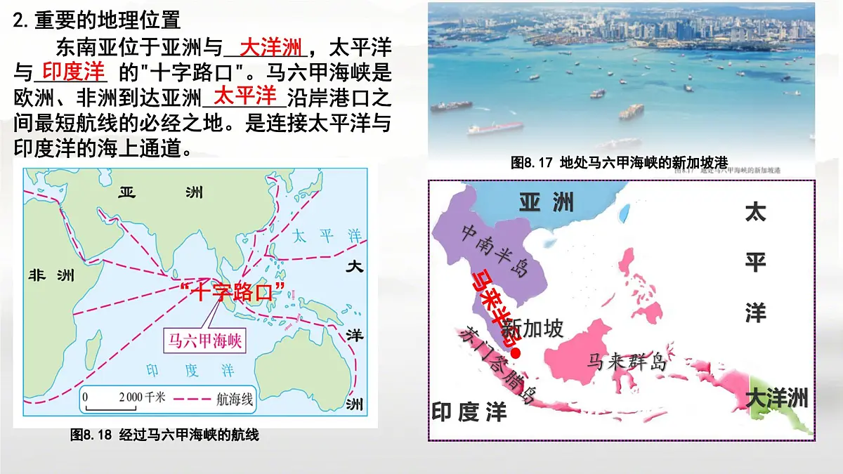 初中 地理 人教版(2024) 七年级下册(2024) 第八章第二节 东南亚 课件第6页
