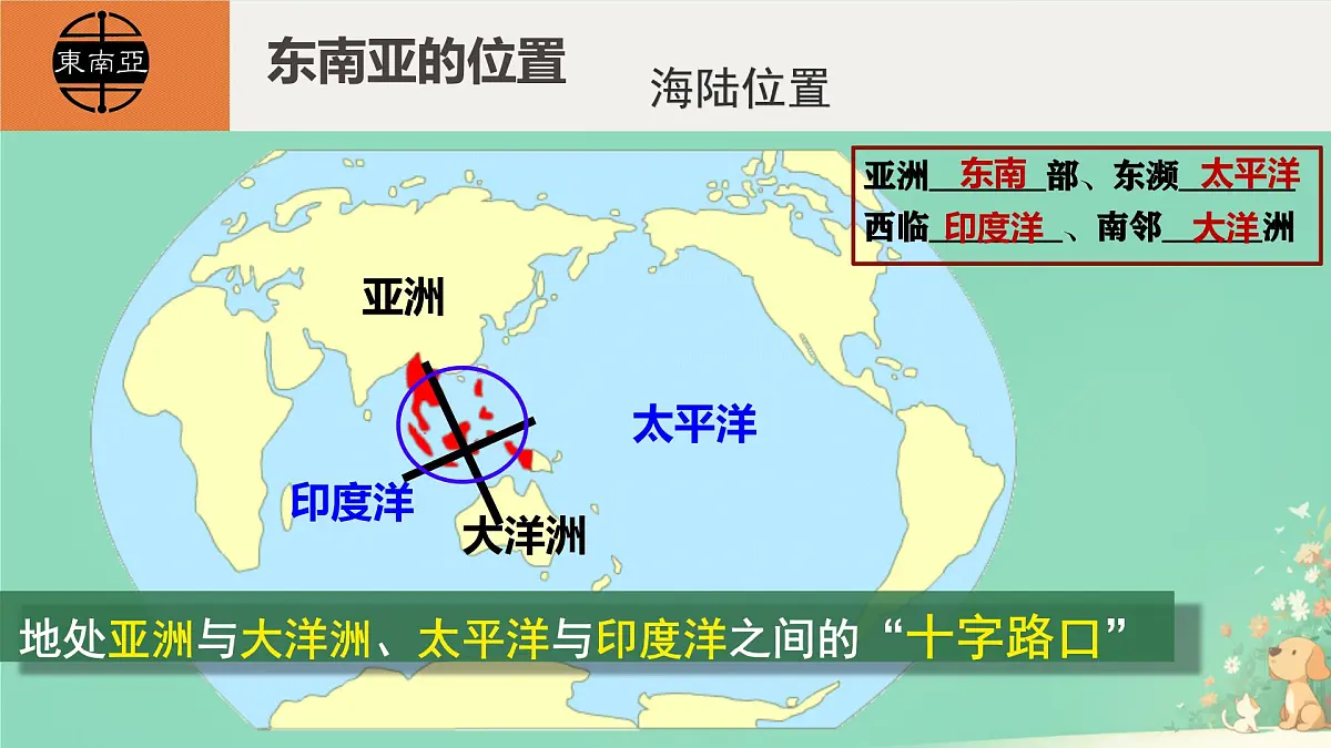 初中 地理 人教版(2024) 七年级下册(2024) 第八章第二节 东南亚 课件第4页