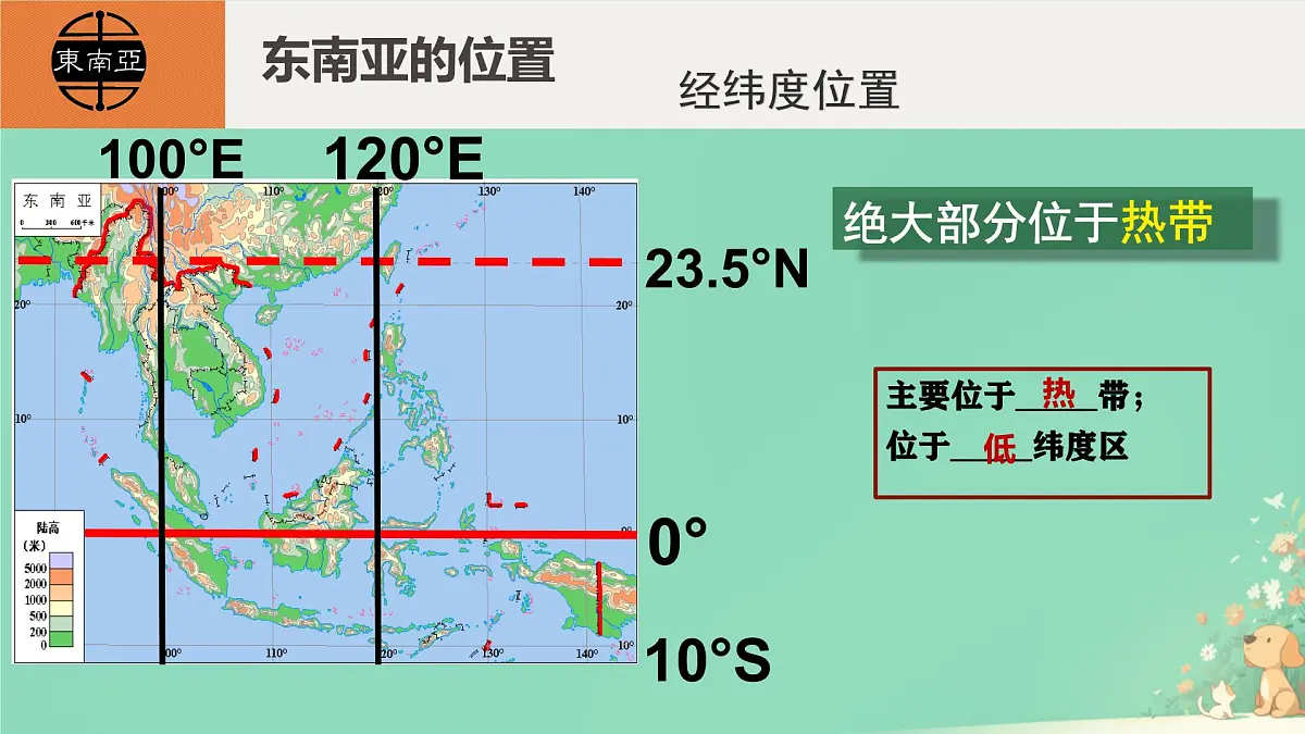初中 地理 人教版(2024) 七年级下册(2024) 第八章第二节 东南亚 课件第5页