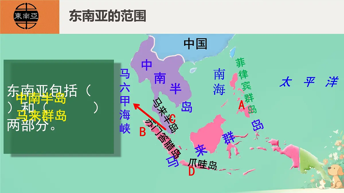 初中 地理 人教版(2024) 七年级下册(2024) 第八章第二节 东南亚 课件第6页