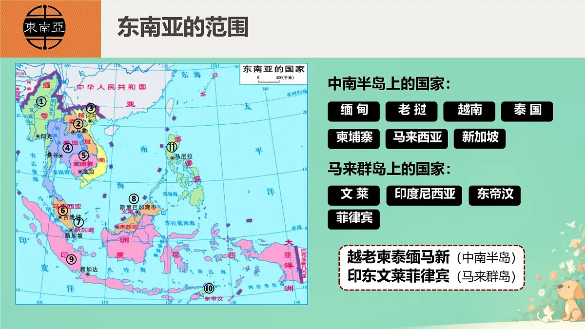初中 地理 人教版(2024) 七年级下册(2024) 第八章第二节 东南亚 课件第8页