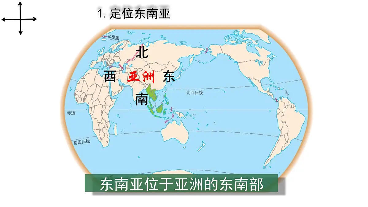 初中 地理 人教版(2024) 七年级下册(2024) 第八章第二节 东南亚 课件第3页