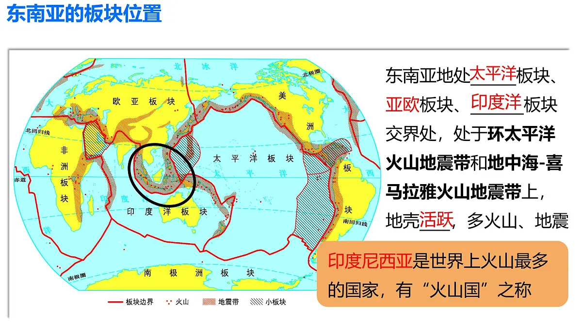初中 地理 人教版(2024) 七年级下册(2024) 第八章第二节 东南亚 课件第6页