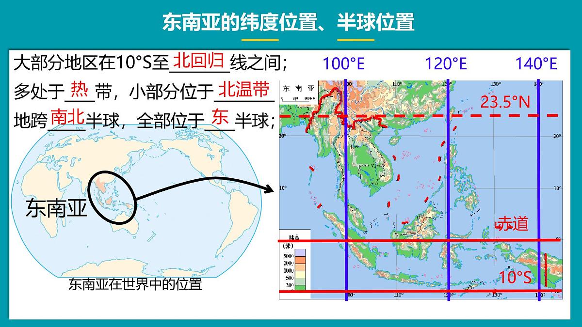 初中 地理 人教版(2024) 七年级下册(2024) 第八章第二节 东南亚 课件第7页