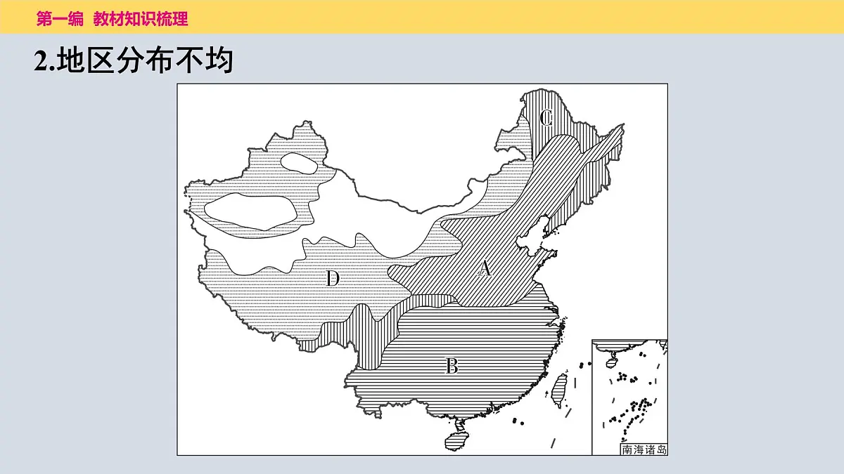第三章 中国的自然资源课件 2025年中考地理一轮复习教材整理第8页