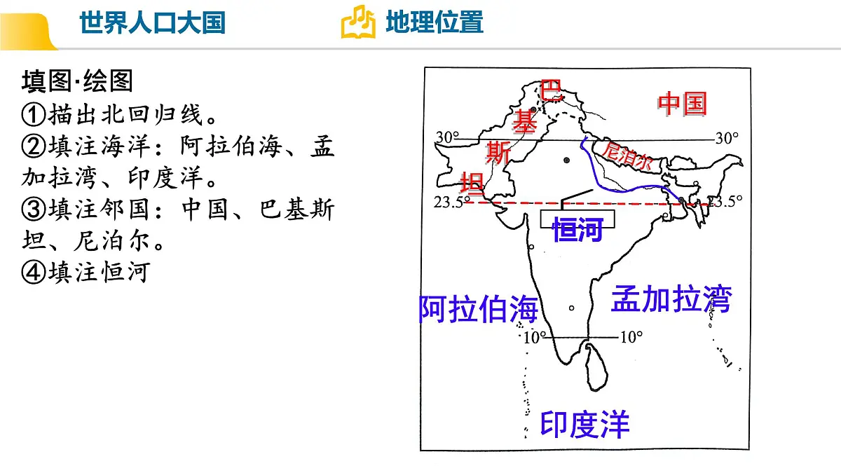 初中 地理 人教版(2024) 七年级下册(2024) 第八章 第三节 印度 课件第7页