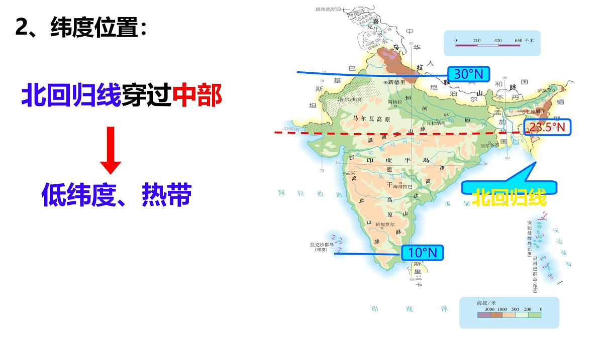 初中 地理 人教版(2024) 七年级下册(2024) 第八章 第三节 印度 课件第4页