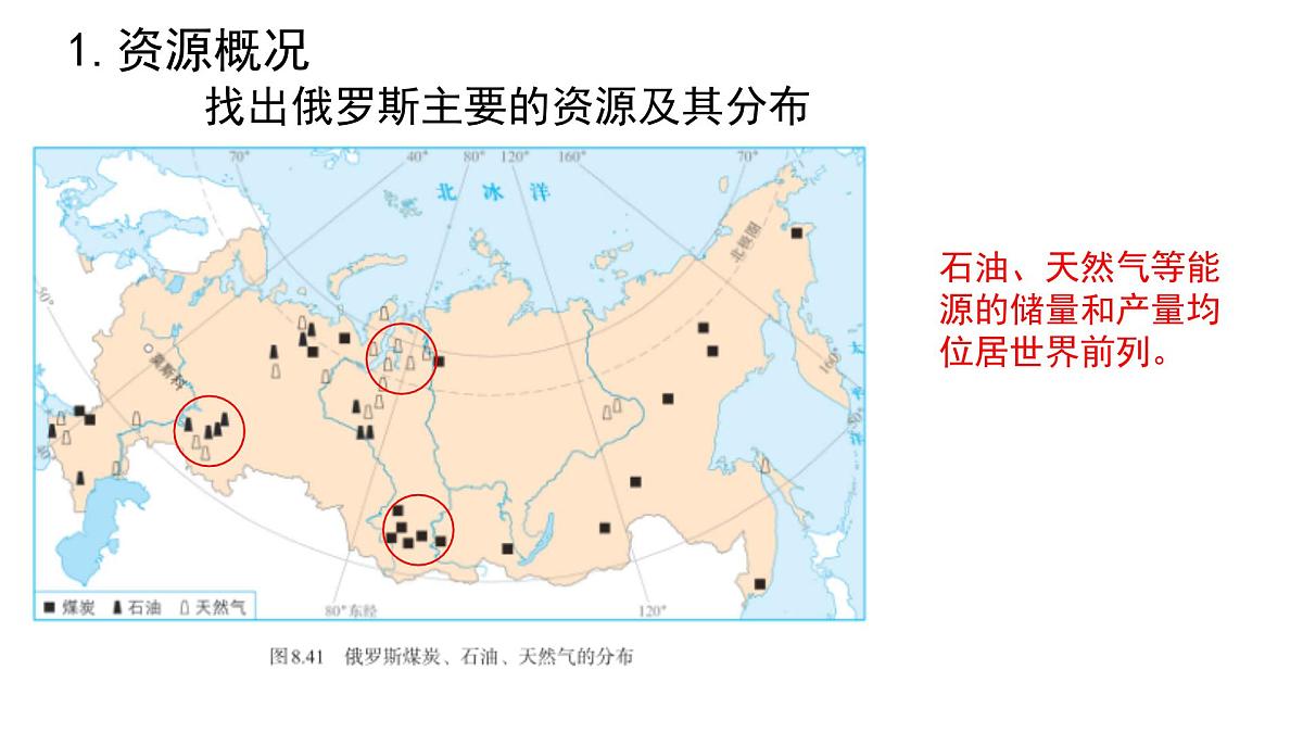 初中 地理 人教版(2024) 七年级下册(2024) 第八章第四节 俄罗斯 课件第5页