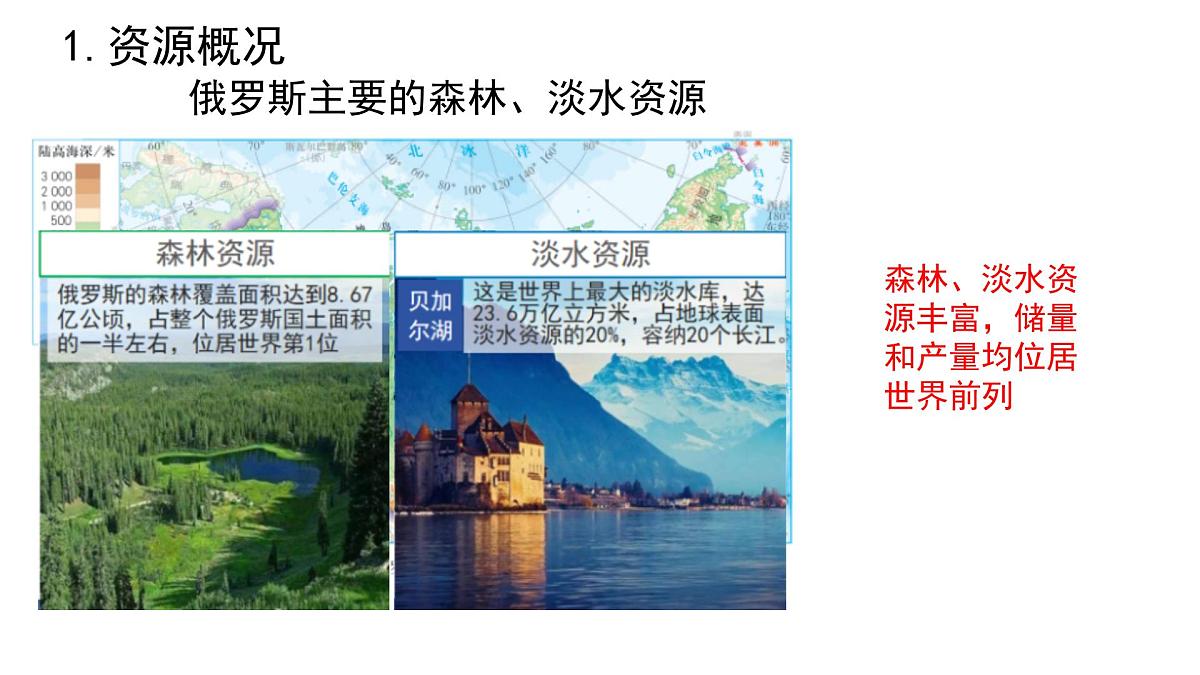 初中 地理 人教版(2024) 七年级下册(2024) 第八章第四节 俄罗斯 课件第6页