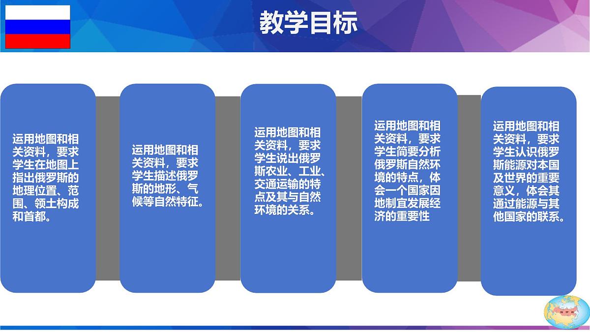 初中 地理 人教版(2024) 七年级下册(2024) 第八章第四节 俄罗斯 课件第3页