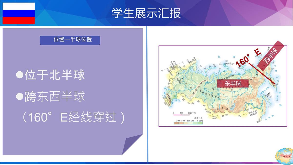 初中 地理 人教版(2024) 七年级下册(2024) 第八章第四节 俄罗斯 课件第7页
