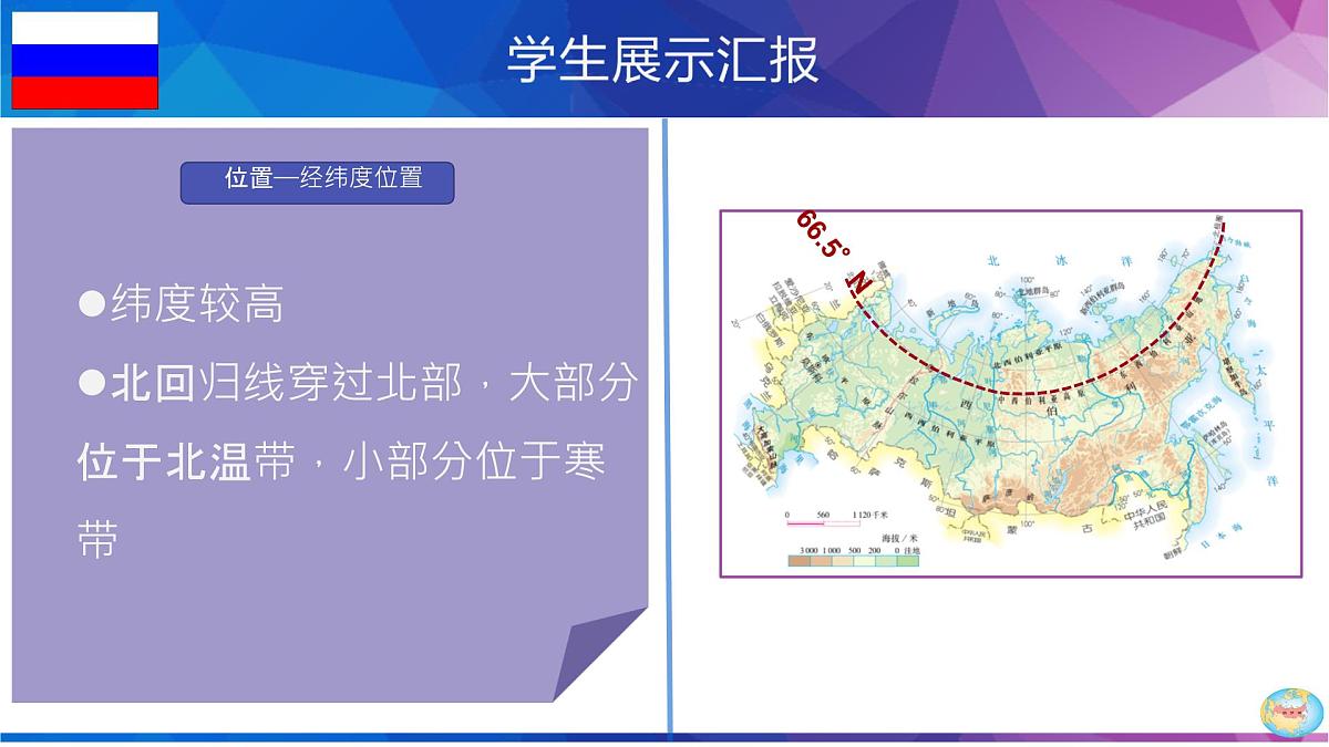 初中 地理 人教版(2024) 七年级下册(2024) 第八章第四节 俄罗斯 课件第8页