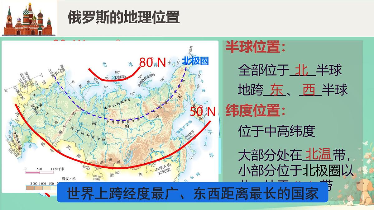 初中 地理 人教版(2024) 七年级下册(2024) 第八章第四节 俄罗斯 课件第6页