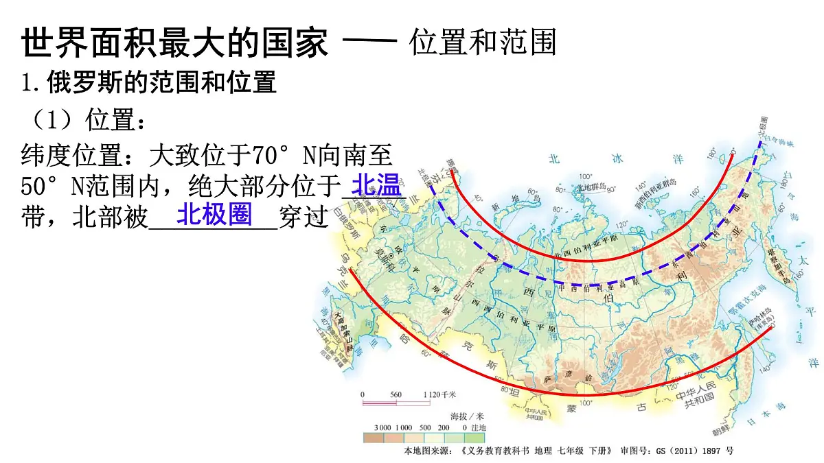 初中 地理 人教版(2024) 七年级下册(2024) 第八章第四节 俄罗斯 课件第6页