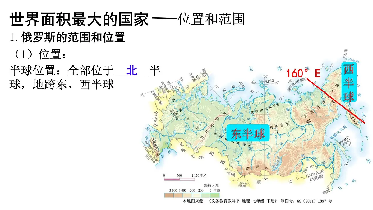 初中 地理 人教版(2024) 七年级下册(2024) 第八章第四节 俄罗斯 课件第8页